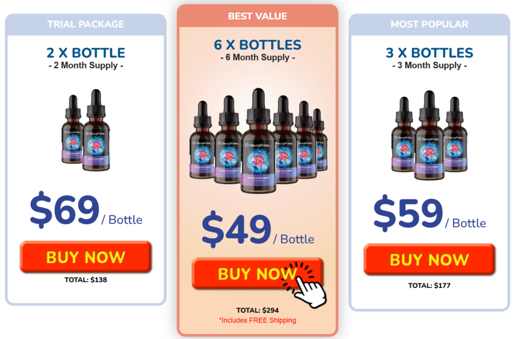 NeuroPrime Price details