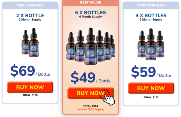 NeuroPrime price details
