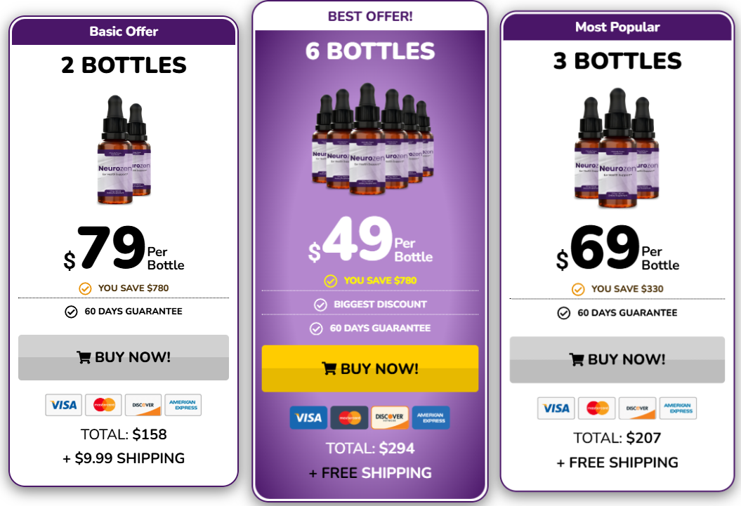 NeuroZen Pricing