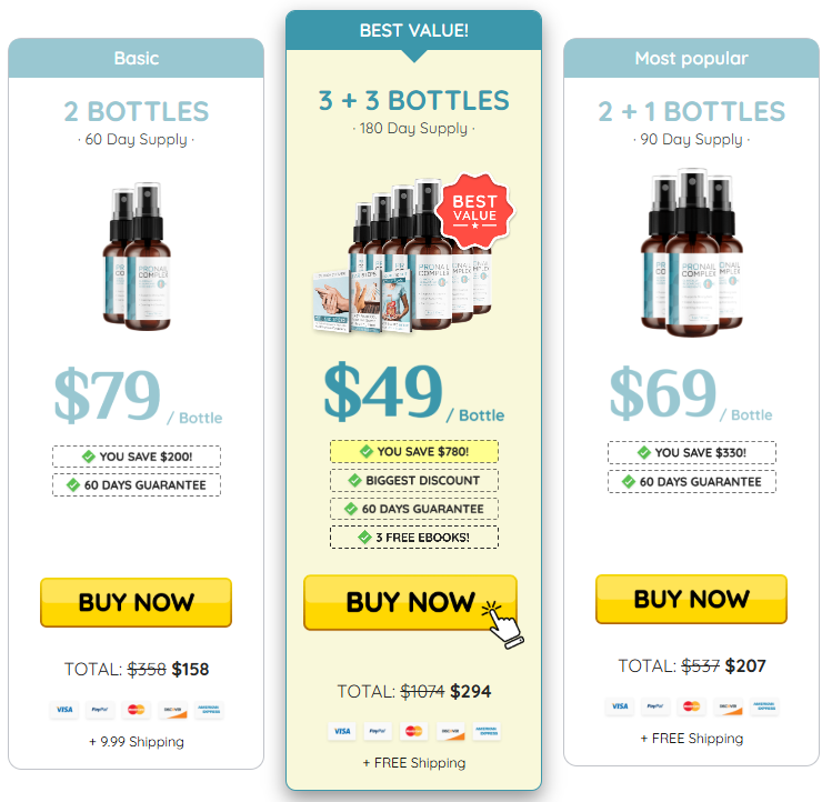 ProNail Complex Price Details
