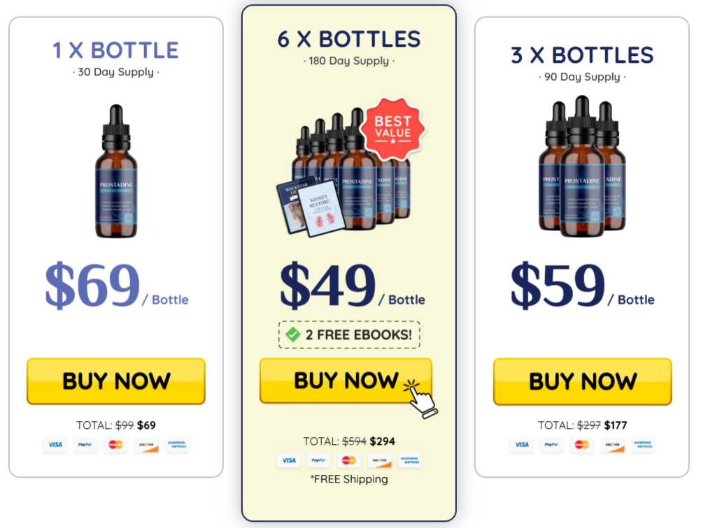 Prostadine Pricing