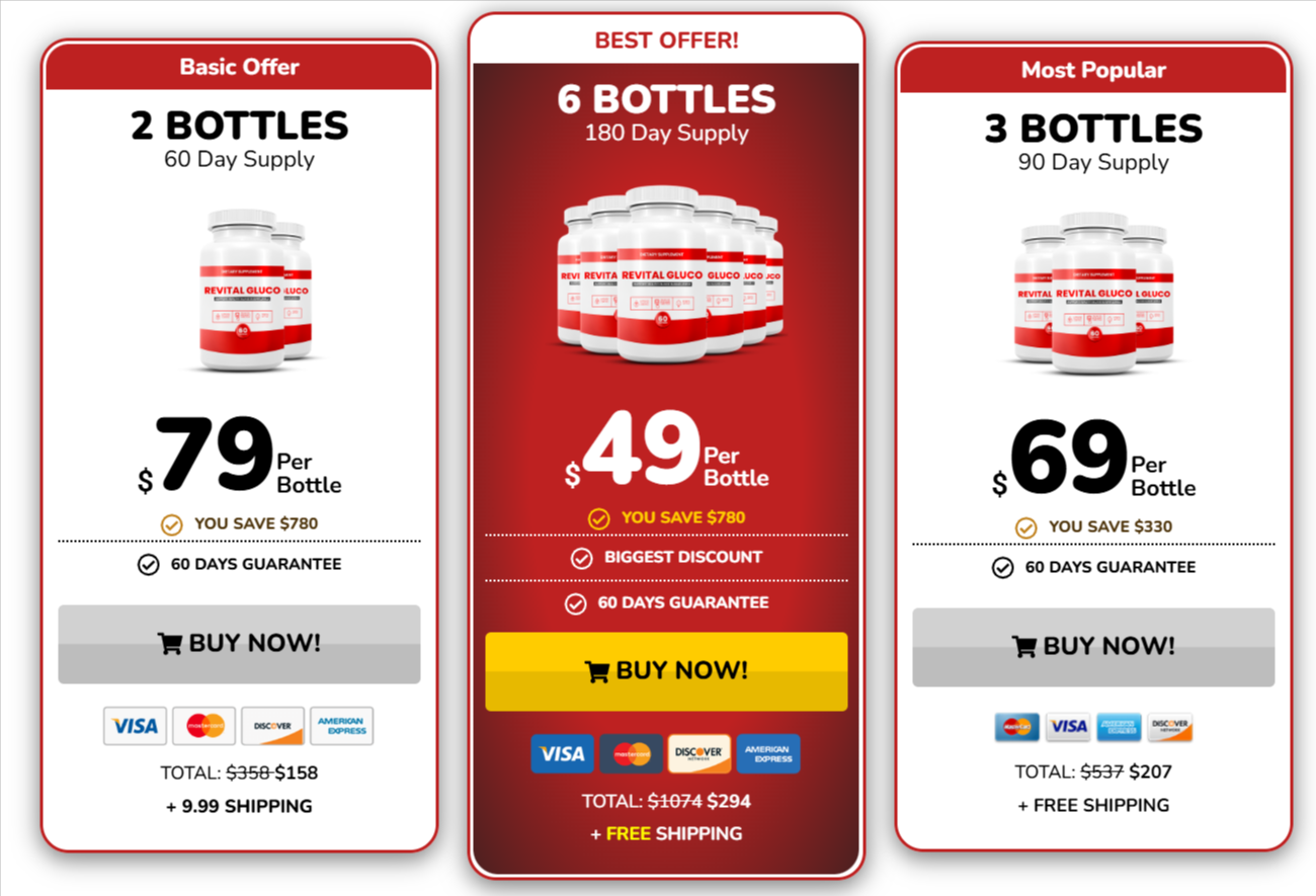 Revital Gluco Pricing
