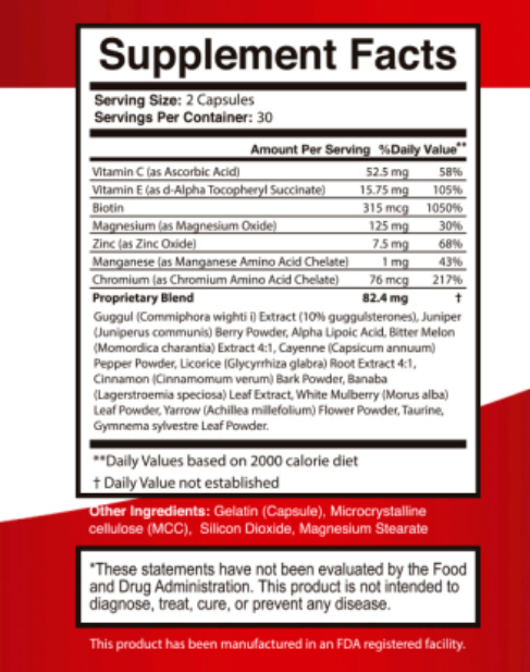 Revital Gluco Supplement Facts
