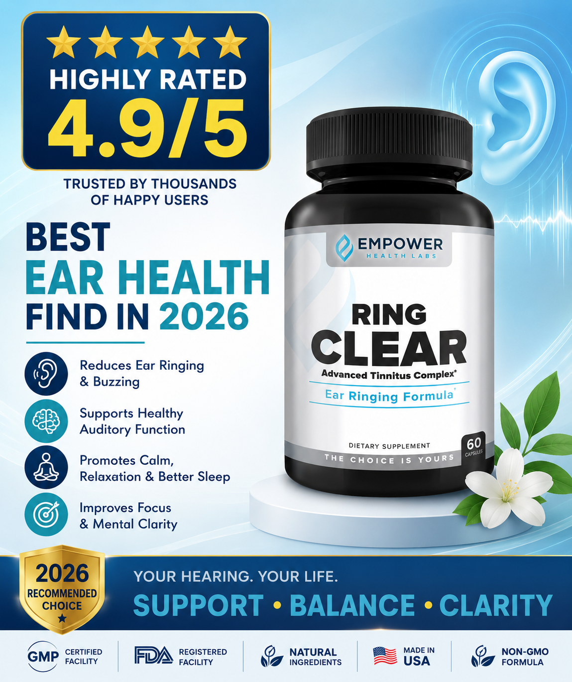Ring Clear Ratings