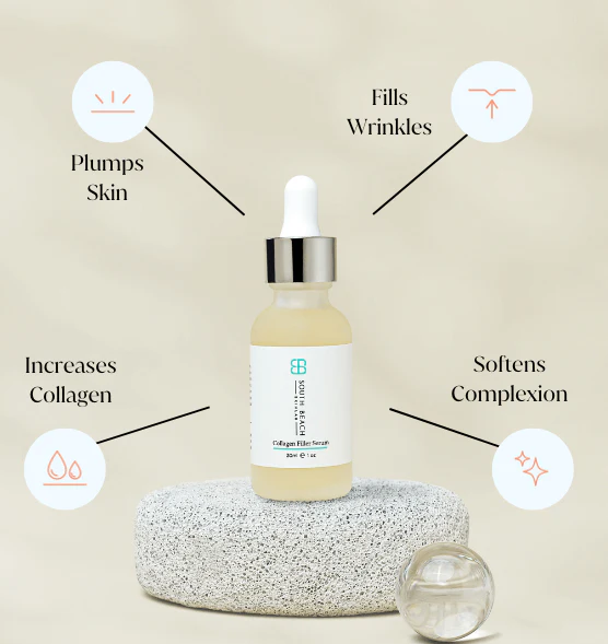 South Beach Collagen Filler Serum Benefits