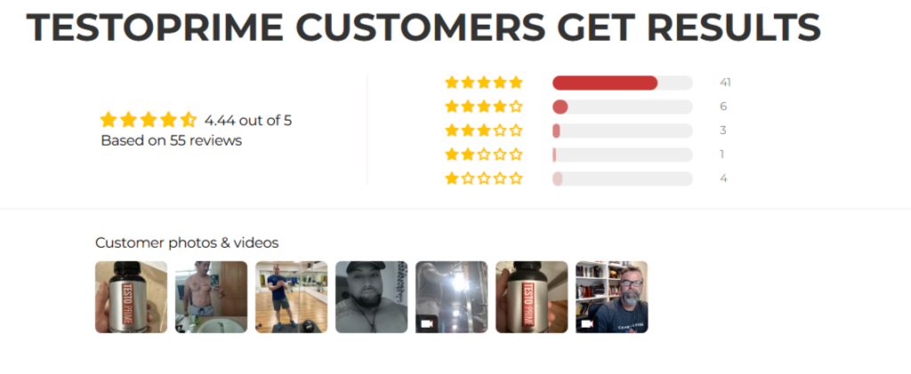 TestoPrime-Ratings