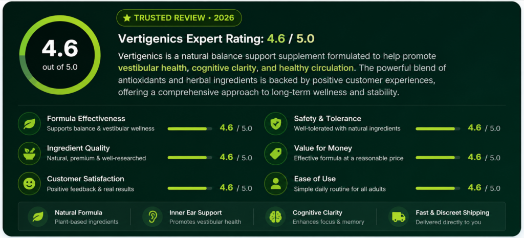 Vertigenics score