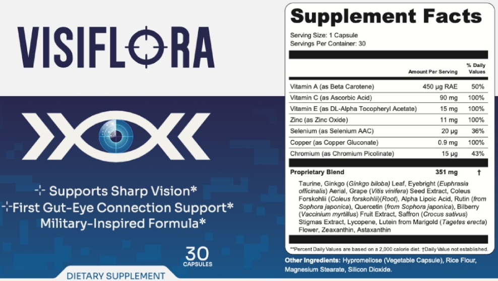 VisiFlora supplement facts