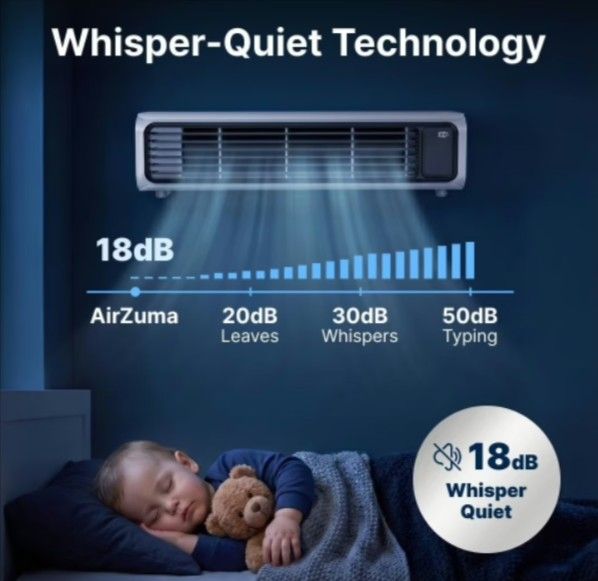 AirZuma Portable AC benefits