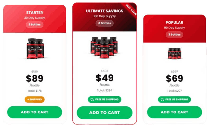 AlphaTrust Price