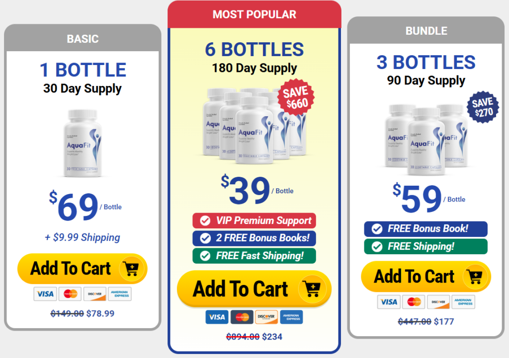 AquaFit Pricing