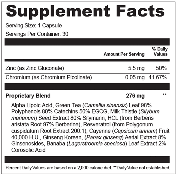 AquaFit Supplement Facts