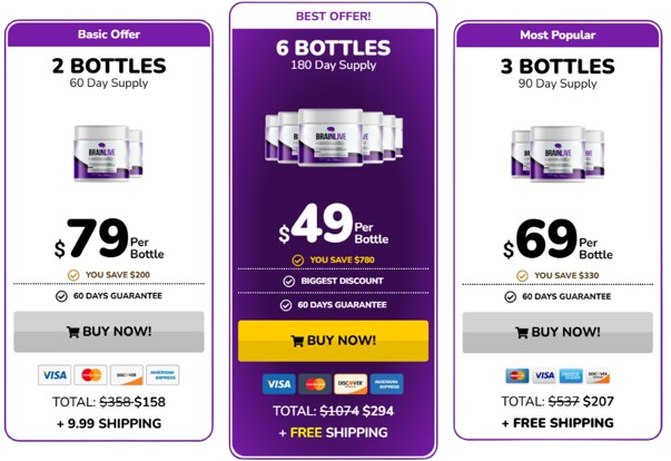 BrainLive Pricing