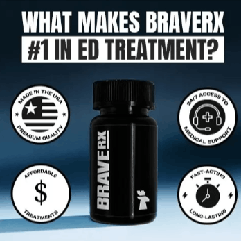 Brave RX ED Benefits certification