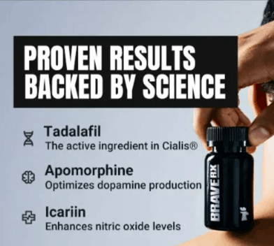BraveRX ED Ingredients