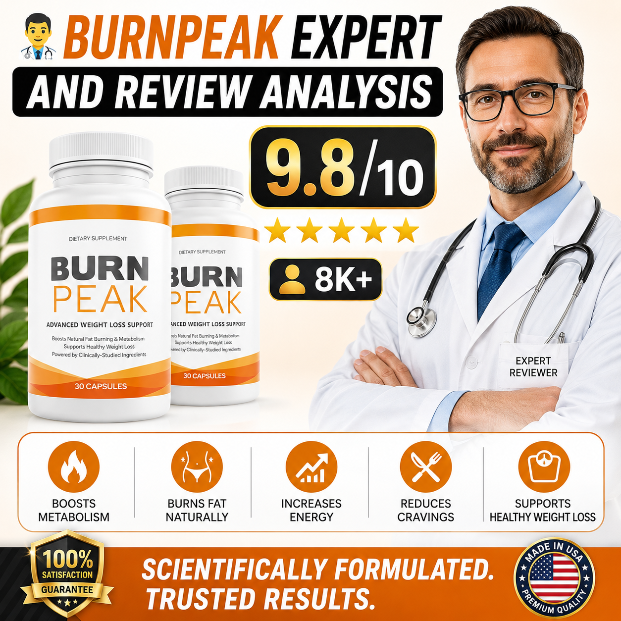 Burn Peak ratings