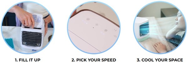 CWell Air Cooler 2.0 uses