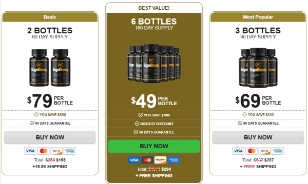 CogniHoney price