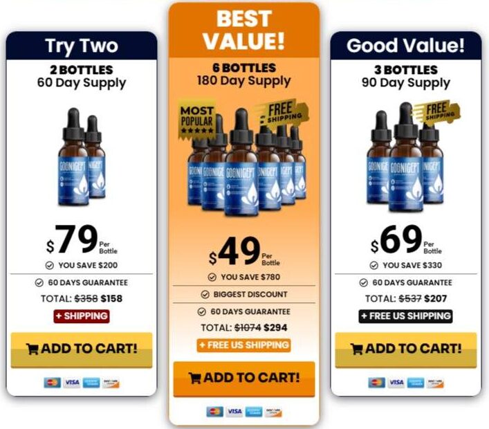 Cognicept prices
