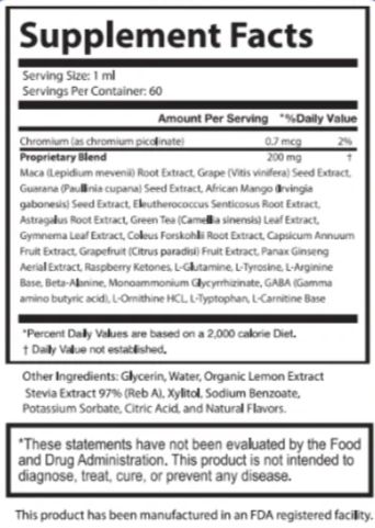 Cognicept supplement fact