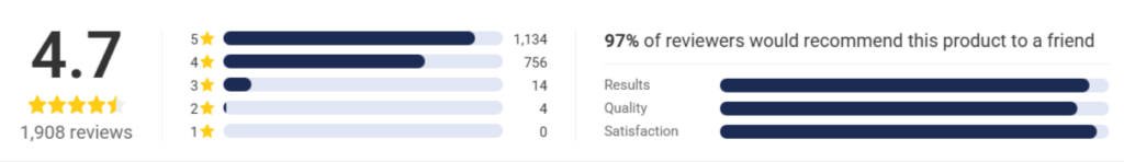 DashOne-Pro customer reviews