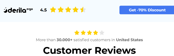 Derila Ergo Memory Foam Pillow ratings