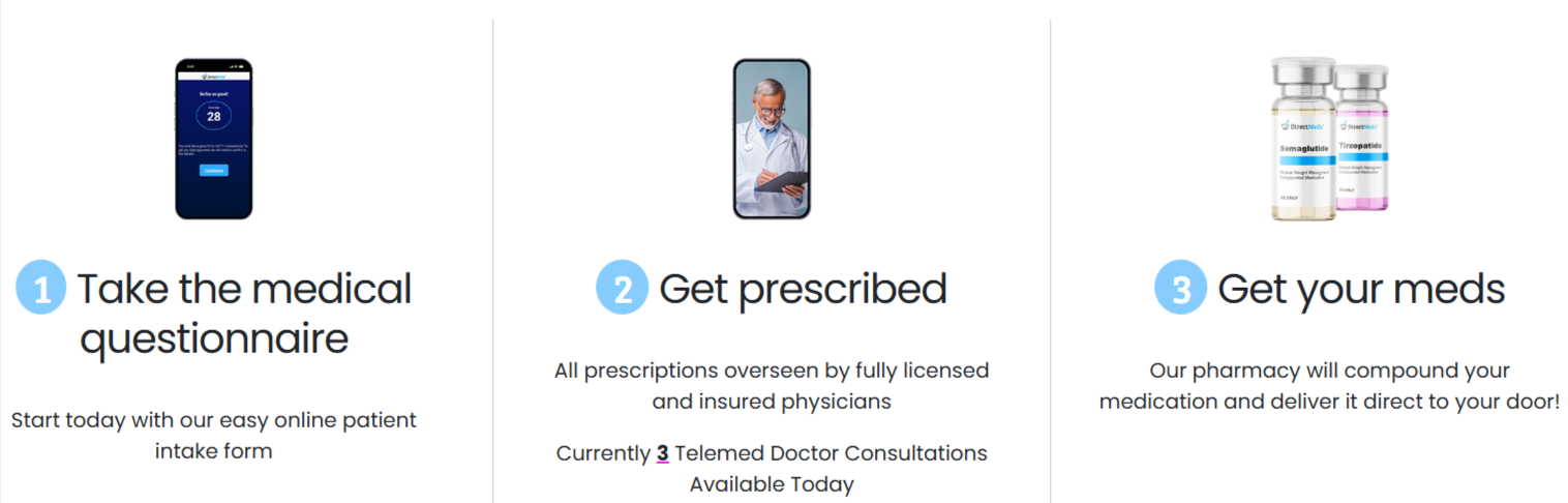 Direct Meds uses