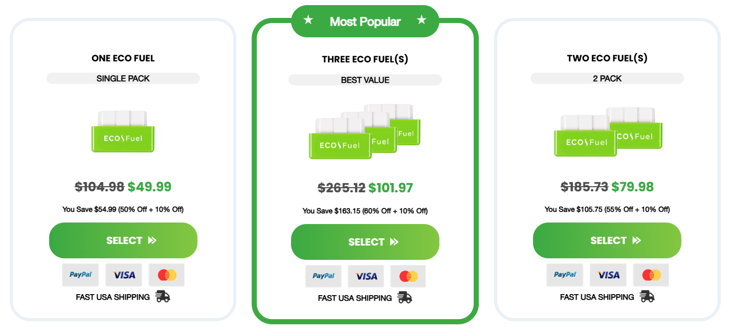 Eco Fuel Pricing