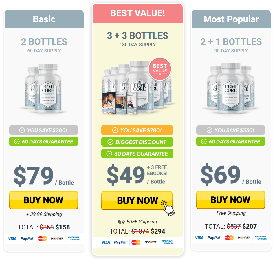 FemiCore Price Details