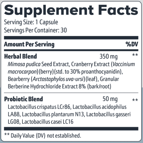 FemiCore Supplement Facts