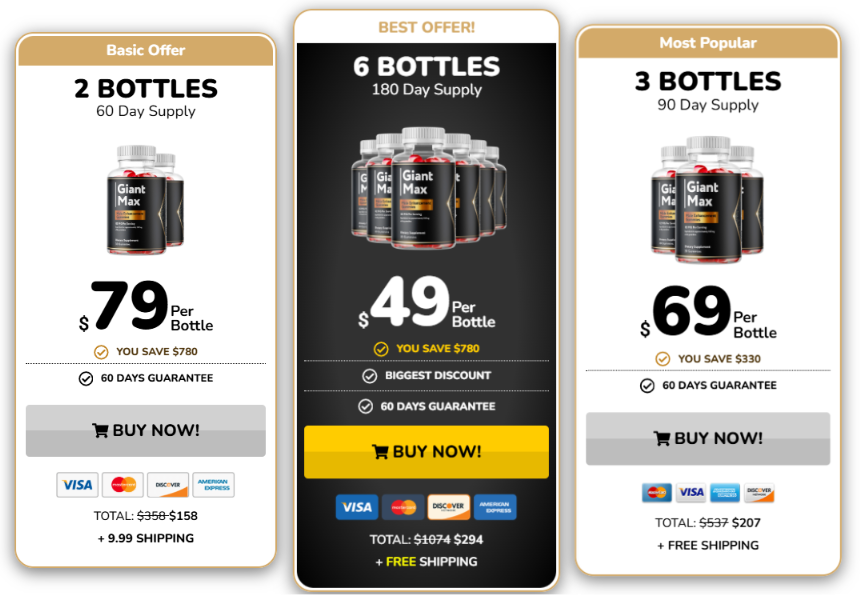 GiantMax Pricing