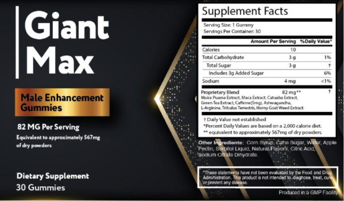 GiantMax Supplement Facts