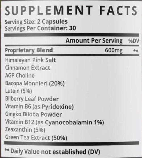 Gluco Health supplement facts
