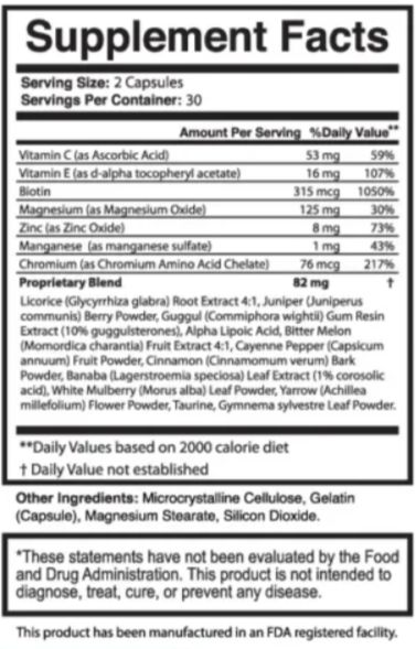 GlucoTide Supplement Facts