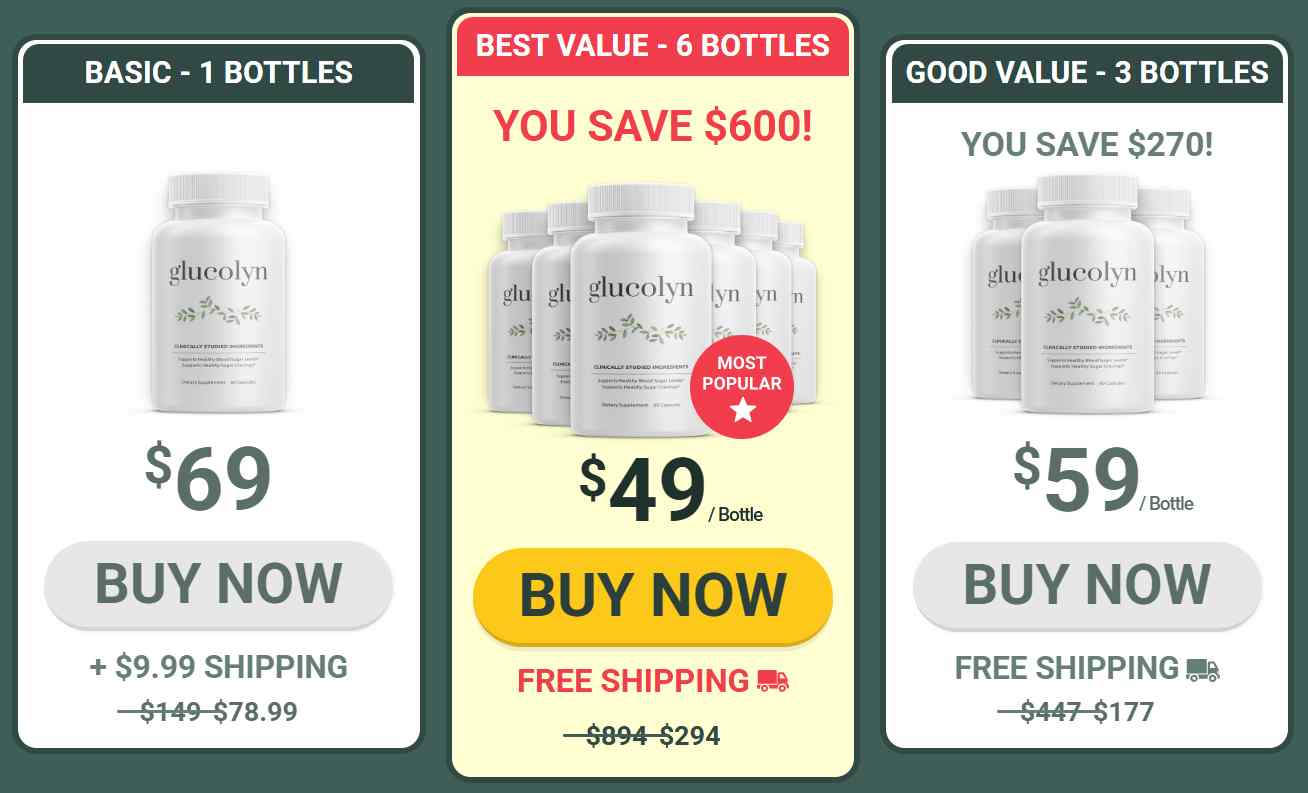 Glucolyn price