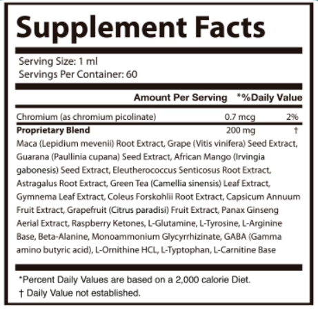 Glucovive Supplement Facts