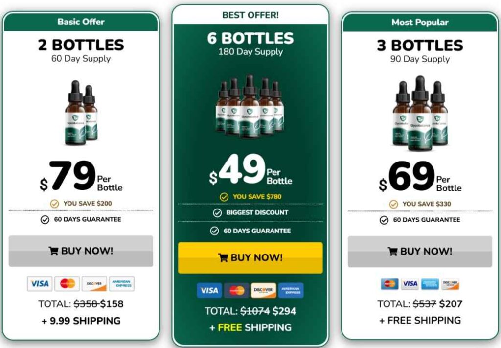 GlycoBalance prices
