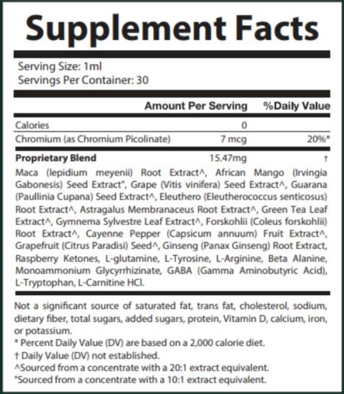 GlycoBalance supplment fact