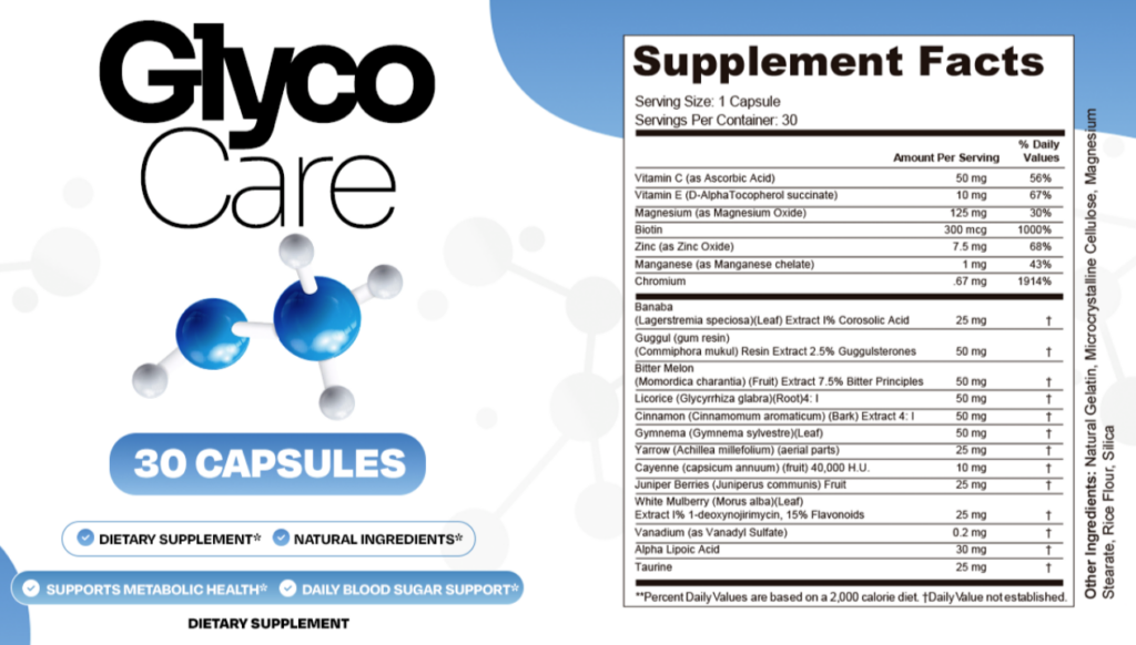 GlycoCare supplement facts