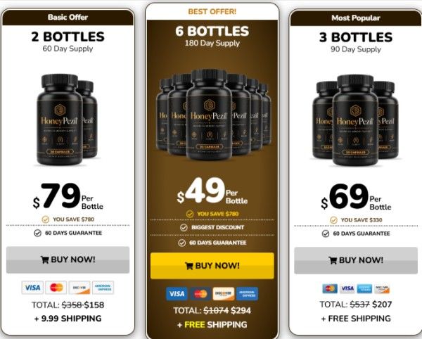 Honeypezil price