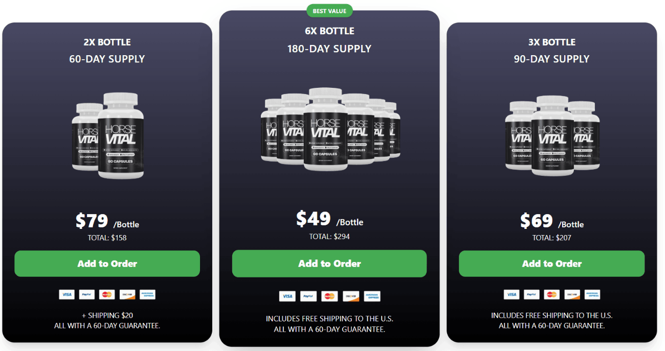 HorseVital Pricing