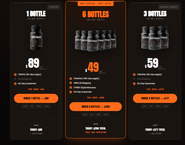 Horsewood prices
