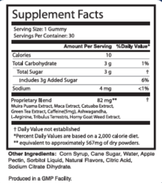 JellyFil Supplement Facts