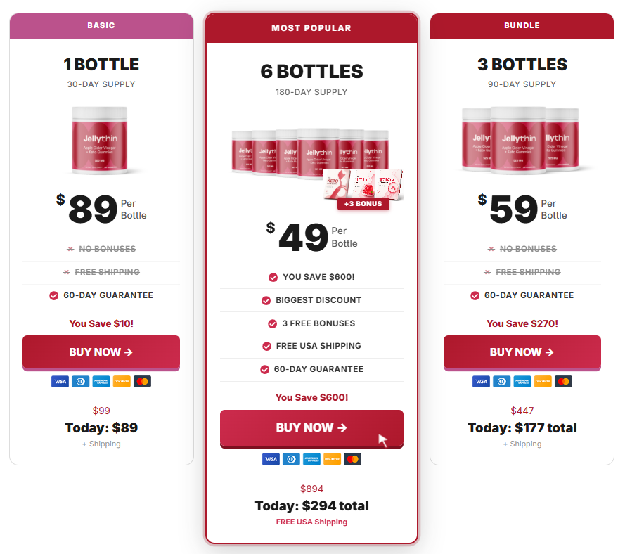 JellyThin Price Details