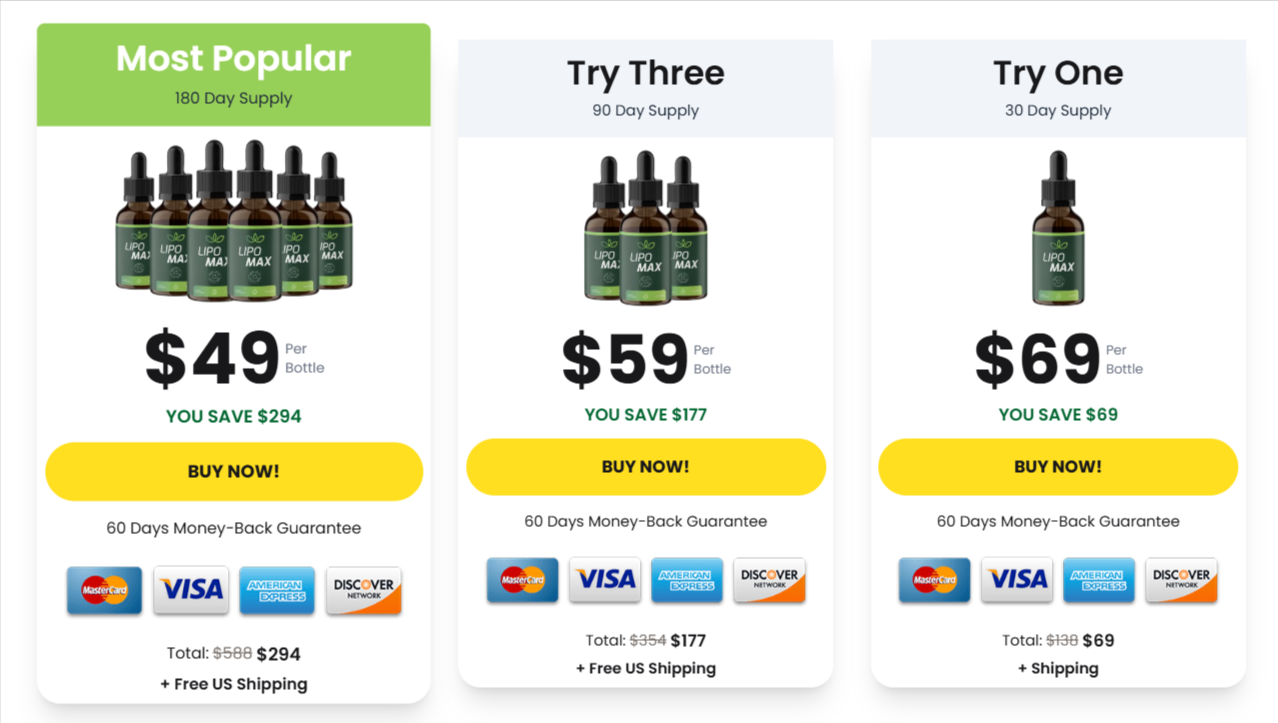 LipoMax Drops prices