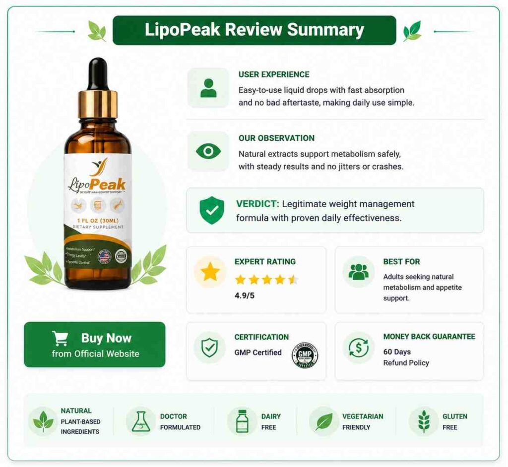LipoPeak over view