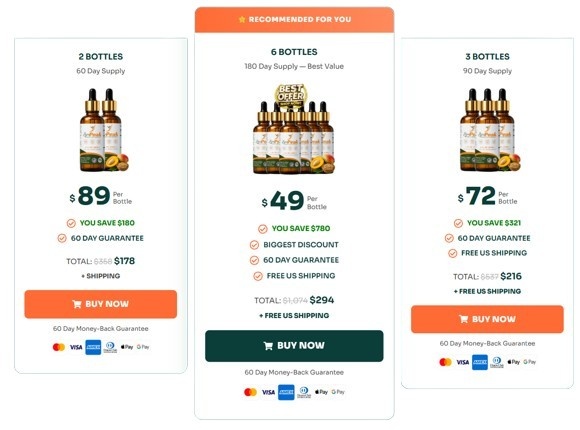 LipoPeak price