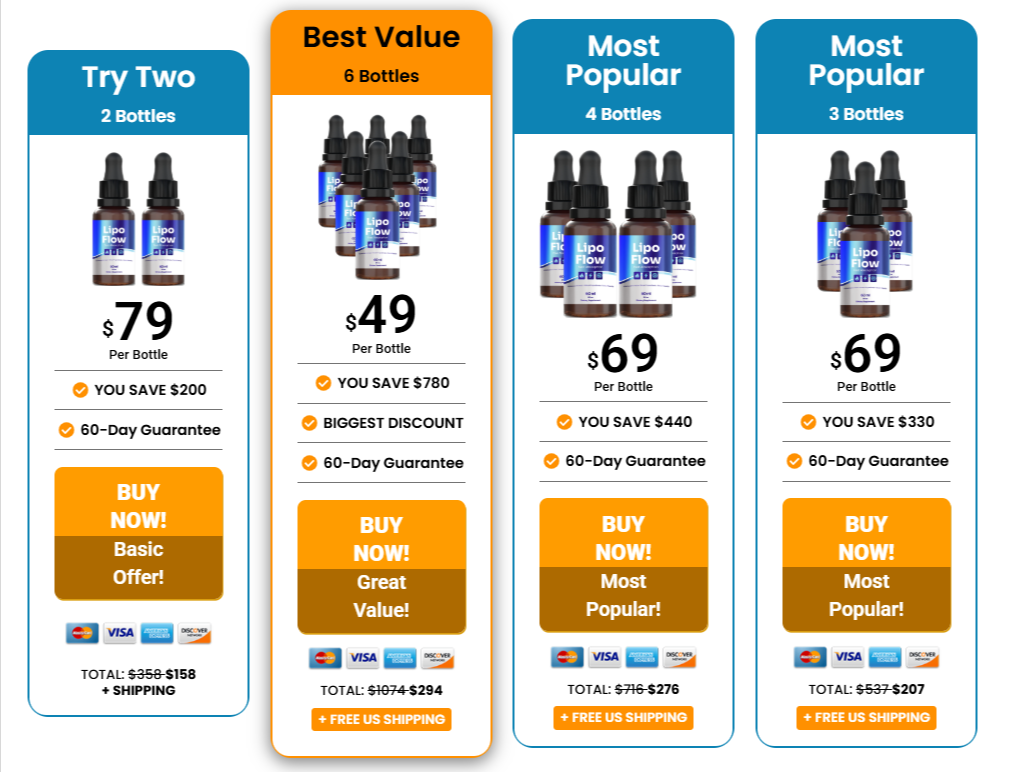Lipoflow pricing