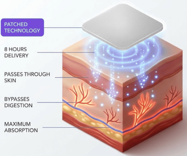 Lunavelle Sleep Patches works