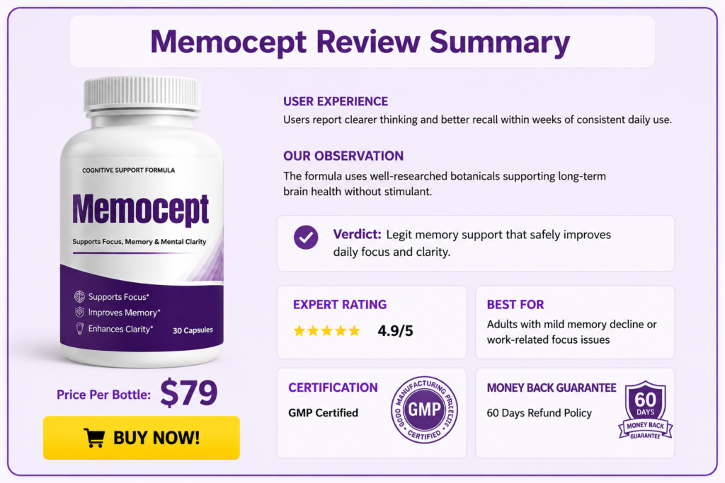 Memocept Reviews